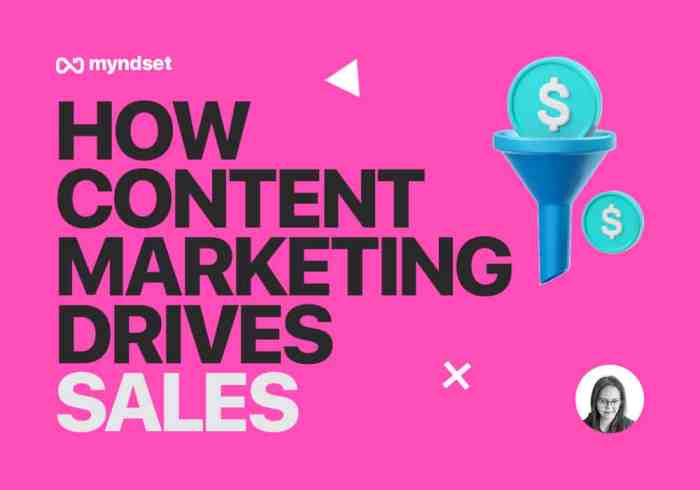 Sales drives marketing how journey buyer throughout Product marketing vs marketing which strategy drives sales