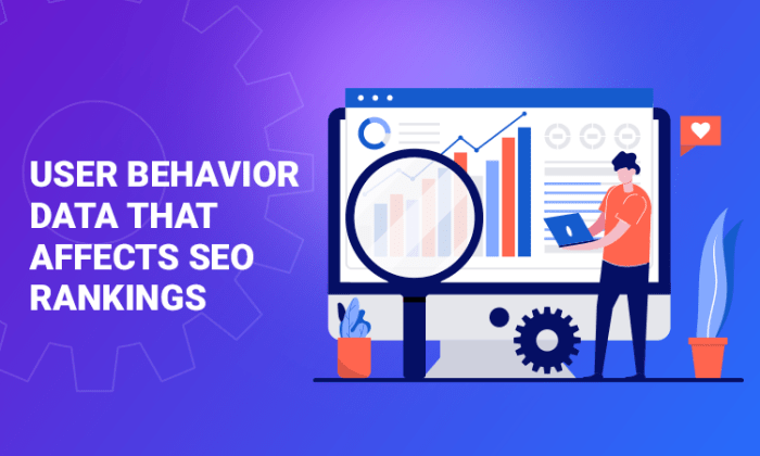 Incorporating behavior ranking improving user web information search The advanced guide to user behavior data and how it affects search rankings
