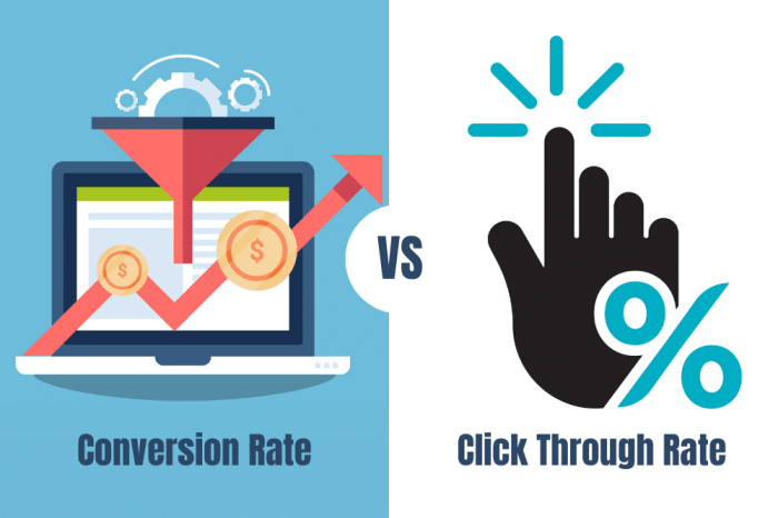 Funnel metrics explained stages Funnel metrics explained stages