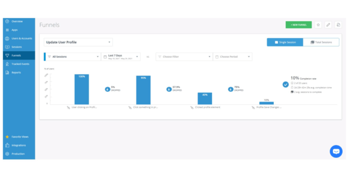 Unleashing nocode growth userguiding vs walkme comparison