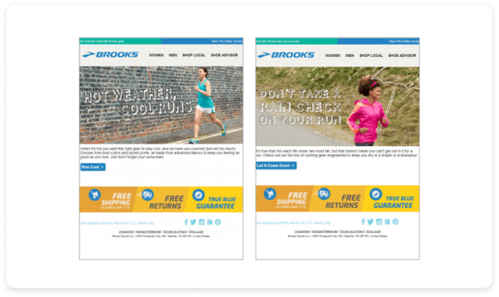 Behaviorally targeted emails examples