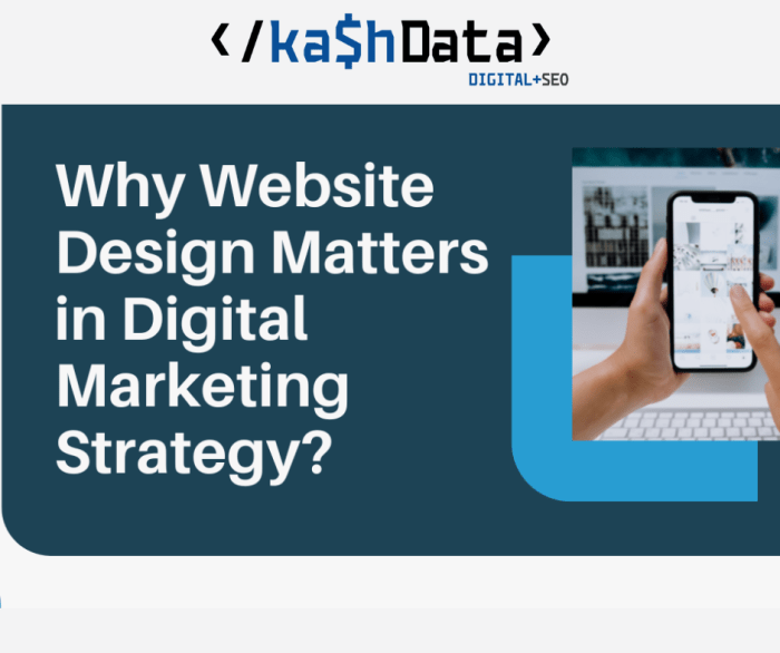 Does my website design affect my internet marketing strategy