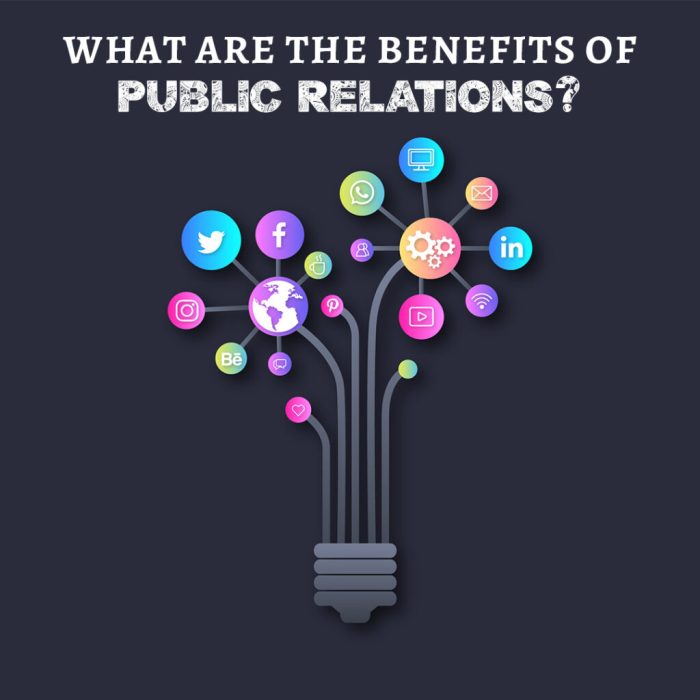 Relations public daily use life