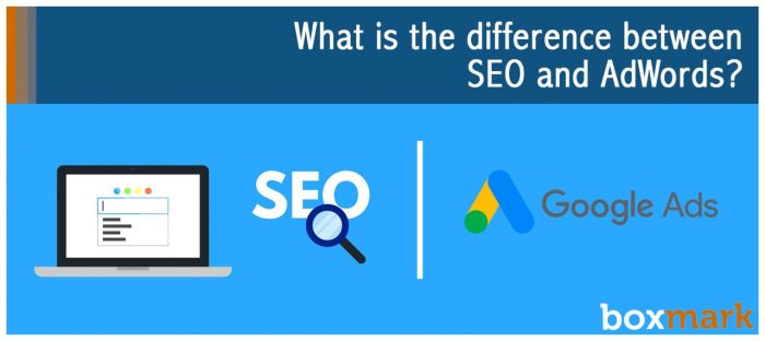 Difference seo between ppc adwords google what Difference seo between ppc adwords google what