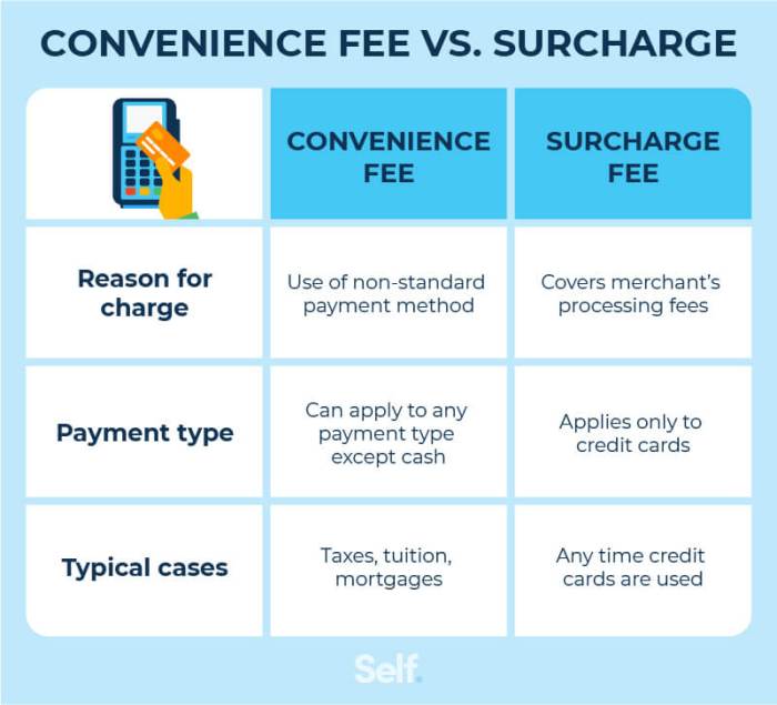 Msans convenience and control which will you choose