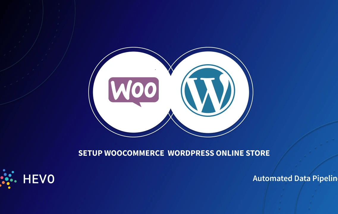How to add venmo in wordpress woocommerce