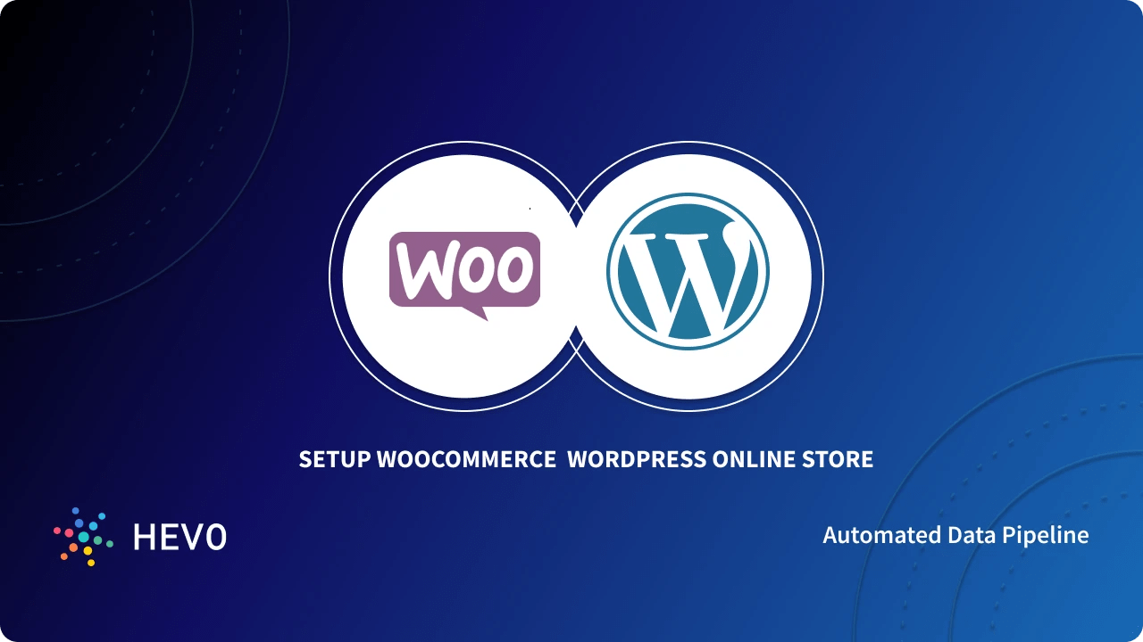 How to add venmo in wordpress woocommerce