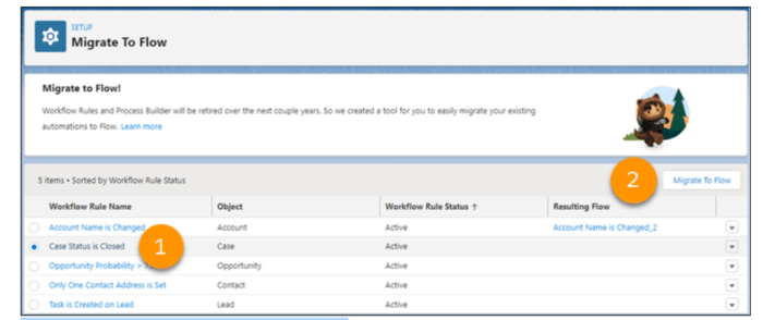 Process builder vs workflow rules