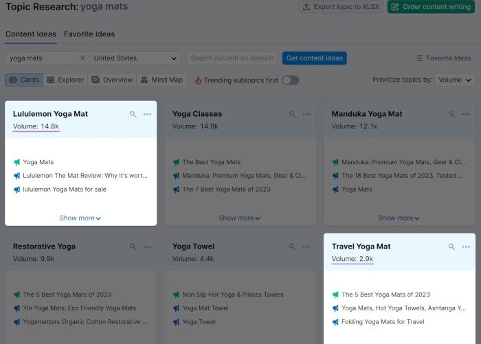 Guide to ecommerce email workflows