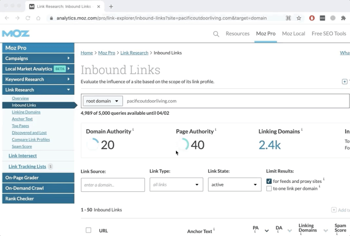 Ahrefs backlink growth ranking backlinks pages top do get how got here we what Ahrefs backlink growth ranking backlinks pages top do get how got here we what