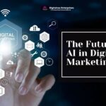 Ai and digital marketing strategies