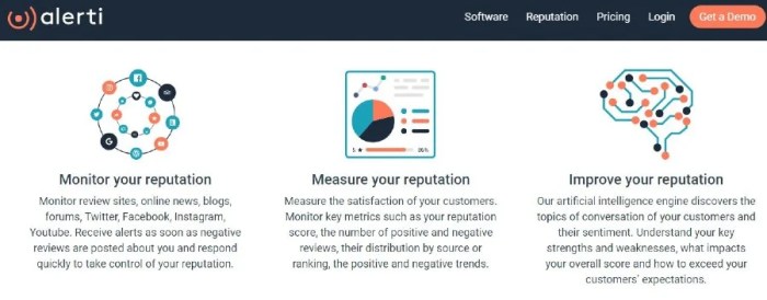 15 Best Free Social Media Monitoring Tools of 2024 (No. 1 is Great) Social media monitoring tools