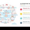 Algorithmic bias whos training the machines