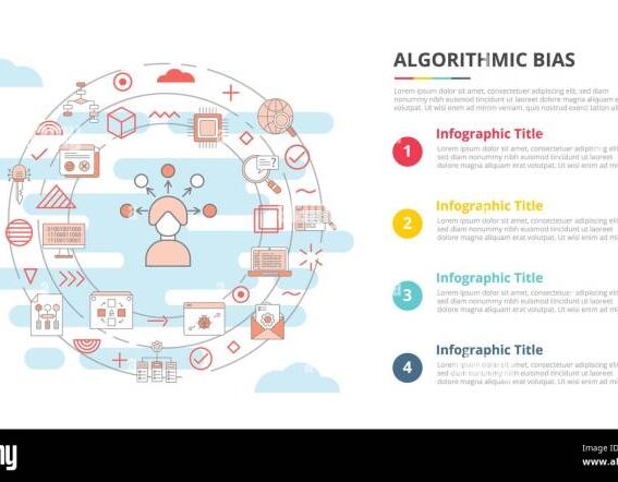 Algorithmic bias whos training the machines