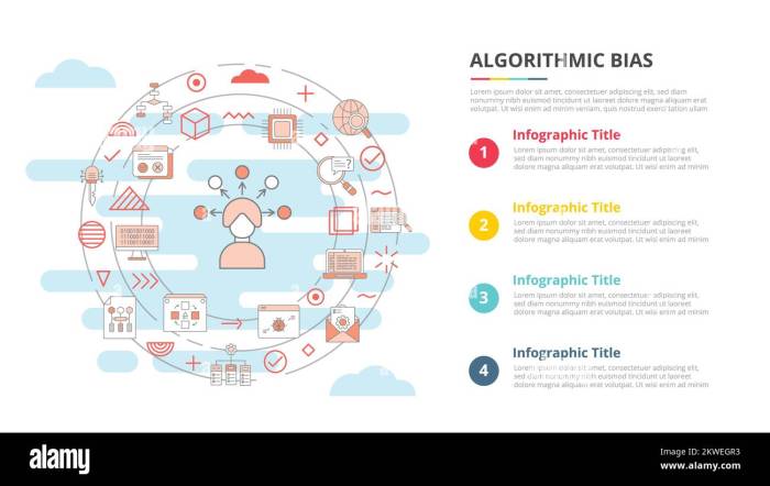 Algorithmic bias whos training the machines