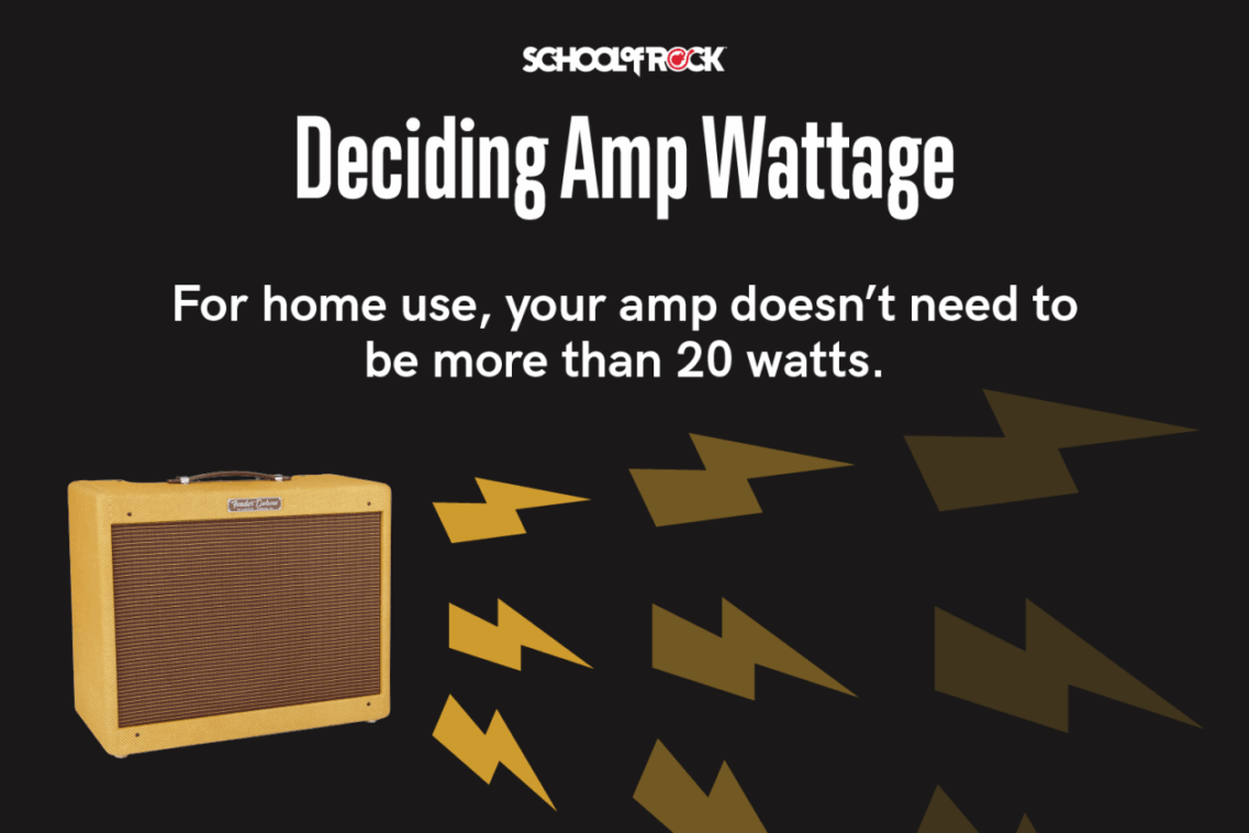 Amp is it still worth it