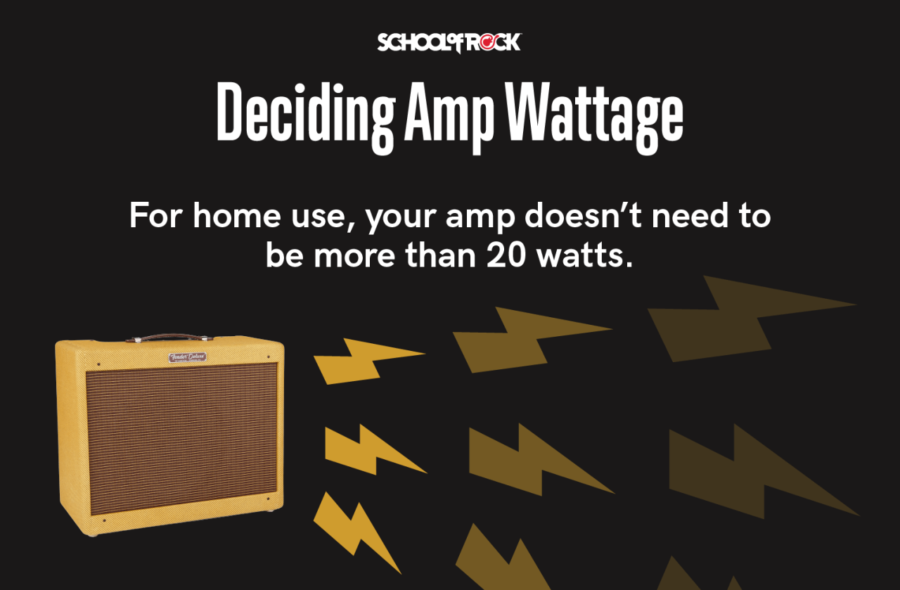 Amp is it still worth it