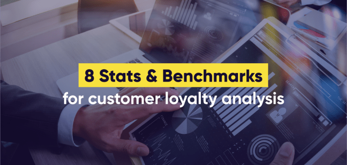 8 Metrics You Can’t Do Customer Loyalty Analytics Without New to amazon brand analytics customer loyalty analytics