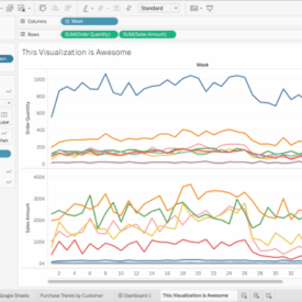 Tableau go to tool for data visualization