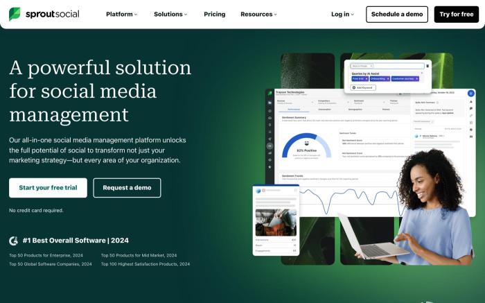 Best ai marketing tools