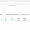 How to block wordpress referrer spam in google analytics