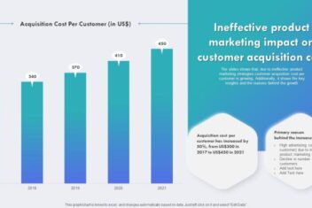 12 marketing techniques to increase your firms visibility