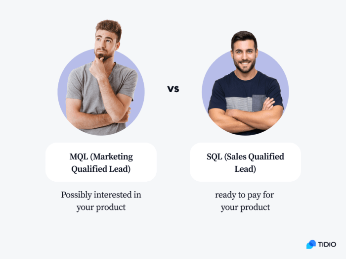 Key to successful lead management in b2b marketing
