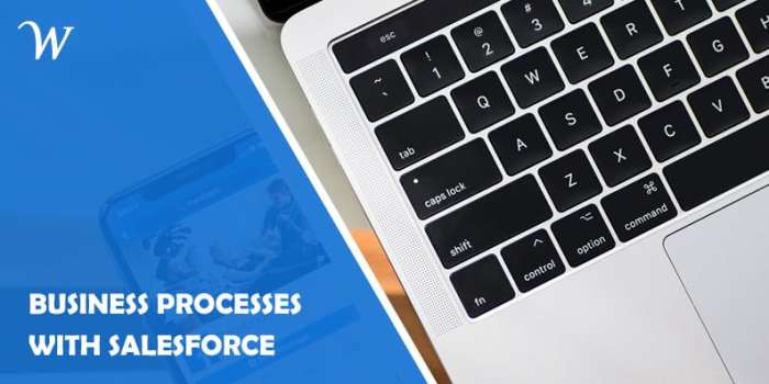 Boost business success with salesforce improvement