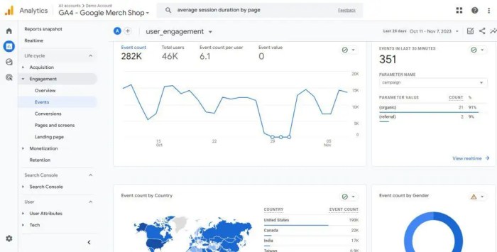 User Engagement: The Key to Successfully Implementing Factory Software ... User engagement features framework