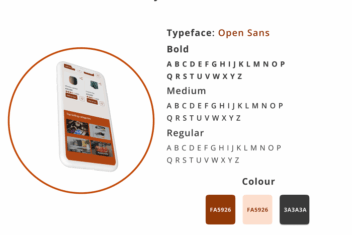 An introduction to the elements of responsive design for a e c websites