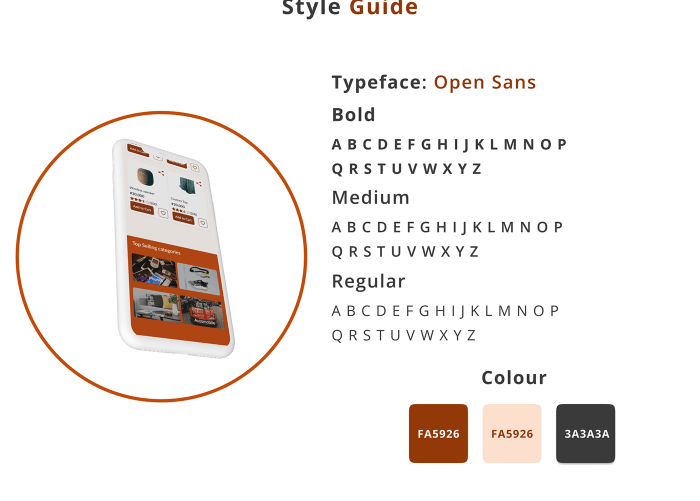 An introduction to the elements of responsive design for a e c websites
