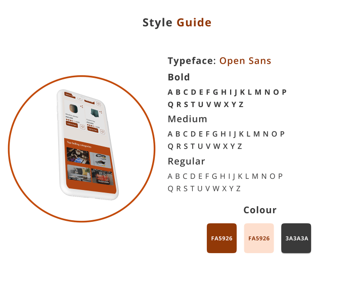 An introduction to the elements of responsive design for a e c websites