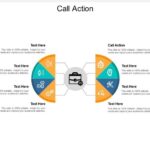 What is a call to action