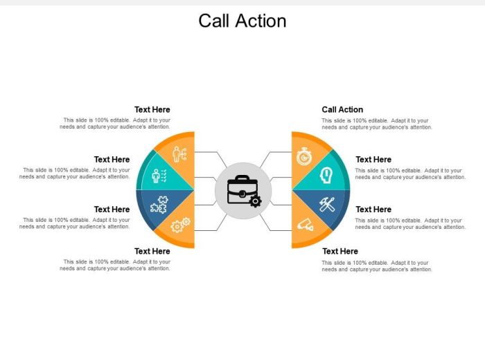 What is a call to action