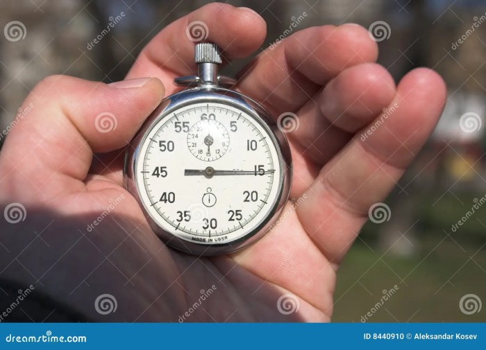 Science of social timing