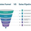 Attracting customers a guide to top of the funnel marketing