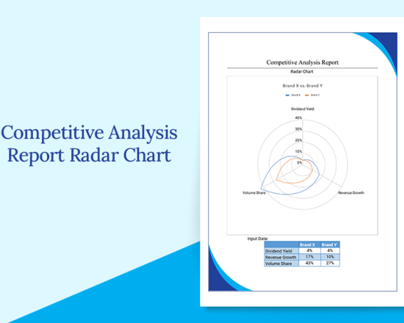 Are your competitors flying under the radar use competitive analysis to adj