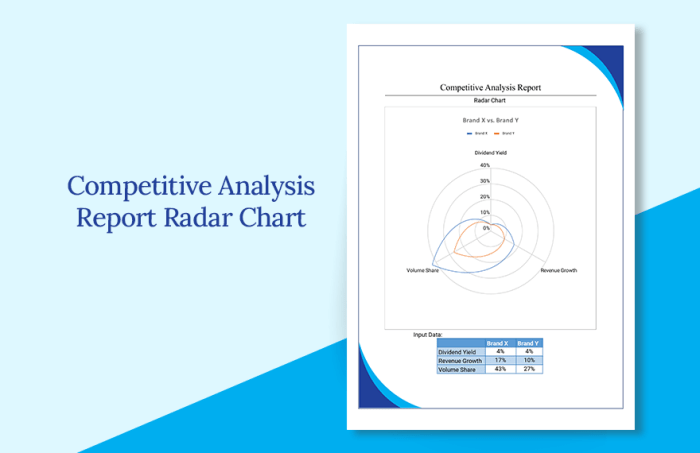 Are your competitors flying under the radar use competitive analysis to adj