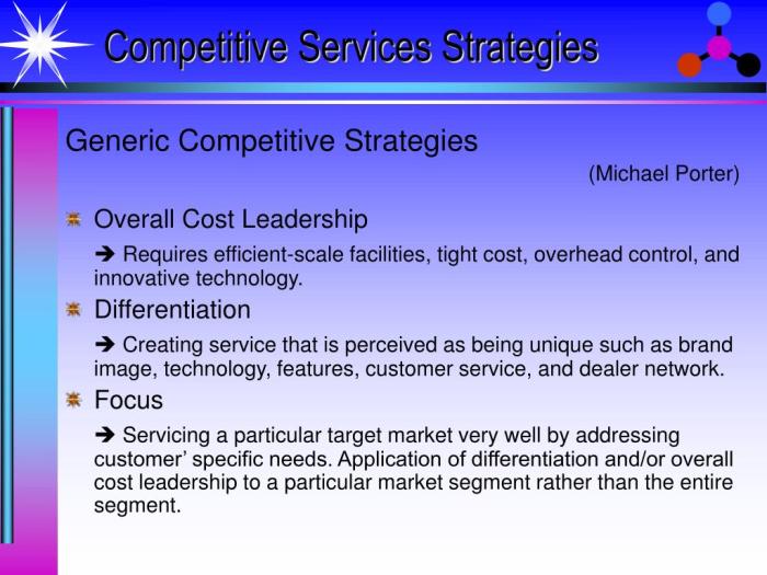 Competitive strategy for professional services