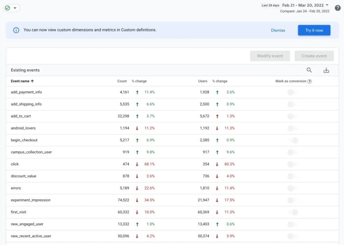 The new beta google analytics interface