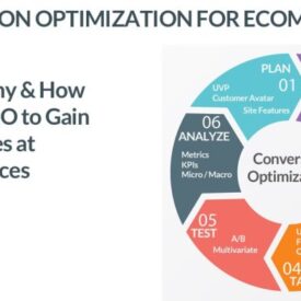 Conversion rate optimization cro matter