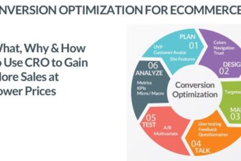 Conversion rate optimization cro matter
