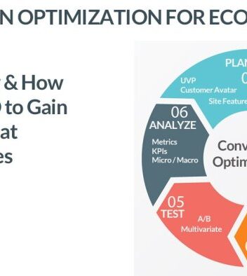 Conversion rate optimization cro matter
