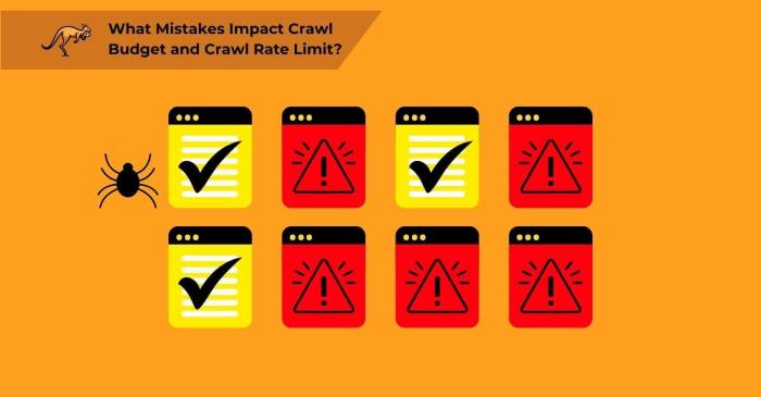 Crawl budget the ultimate guide