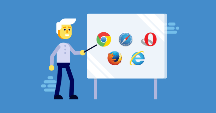 Tools testing browser cross list qa top world litmus Tools testing browser cross list qa top world litmus