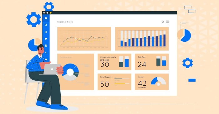Analytics ahrefs Google analytics strategies to measure seo