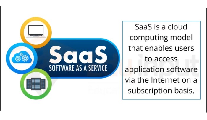 Saas is not a product