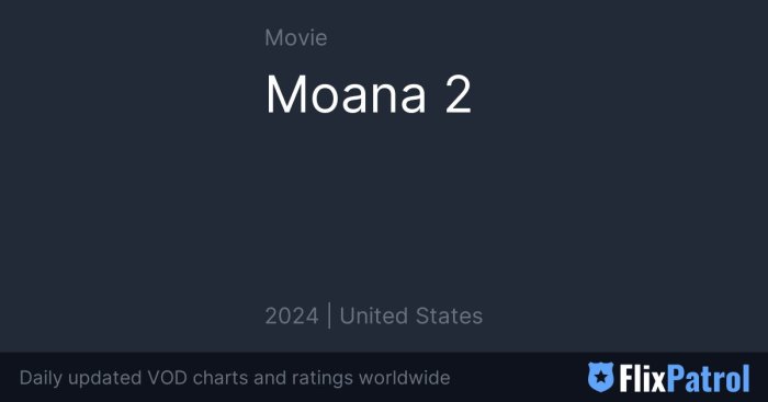 Moana 2 announced, coming November 2024 | VG247 Is moana 2 streaming