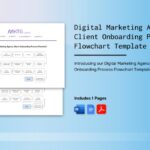 How to onboard digital marketing talent according to agency leaders