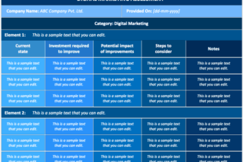 Digital marketing self assessment